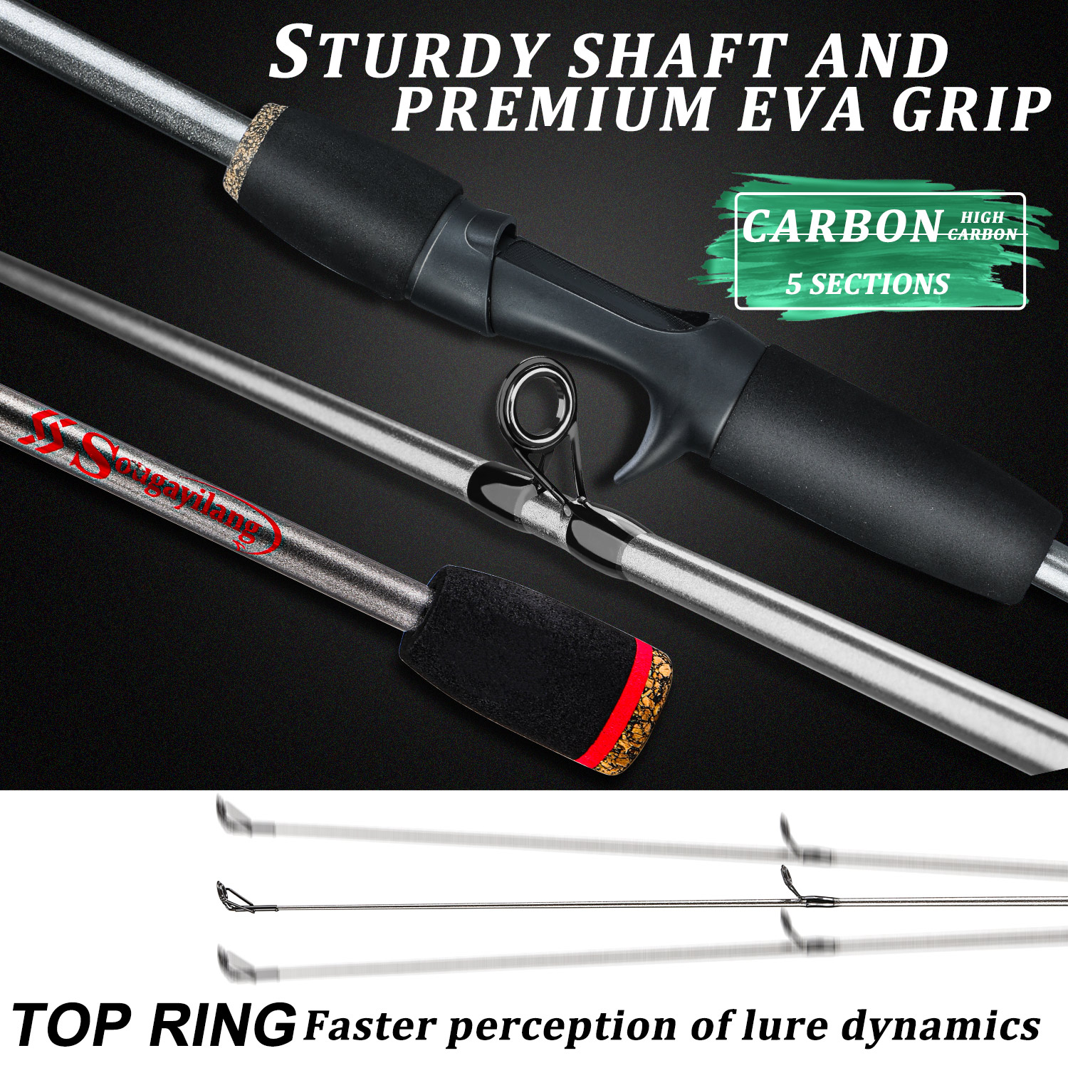 Sougayilang Fishing Rod Combo  - Fishing Line Spooler ulasan dan harga