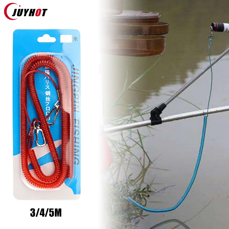 3/4/5 Meter Fishing Missed Rop - Fishing Line Spooler ulasan dan harga