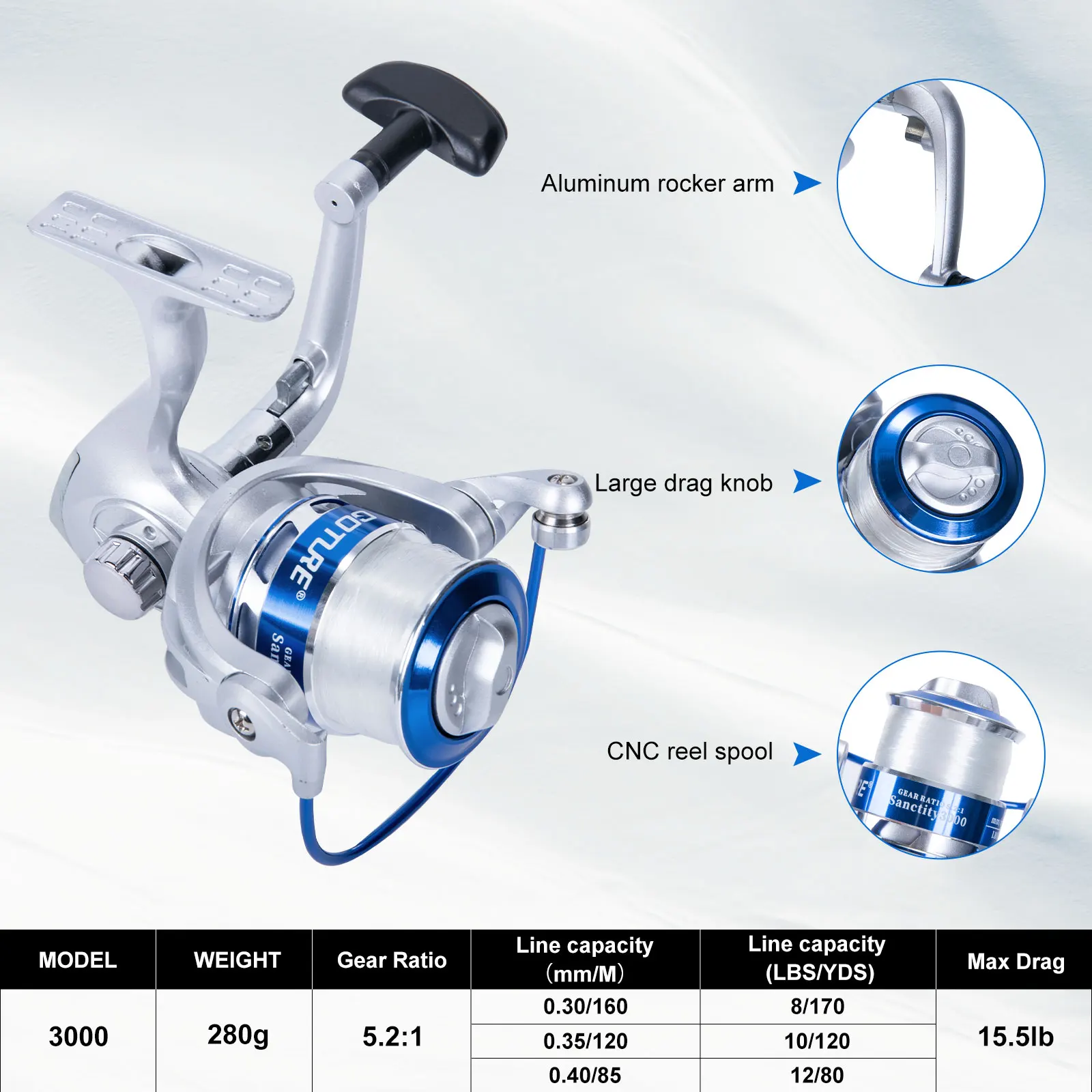 Goture Double Spinning Fishing - Fishing Line Spooler ulasan dan harga