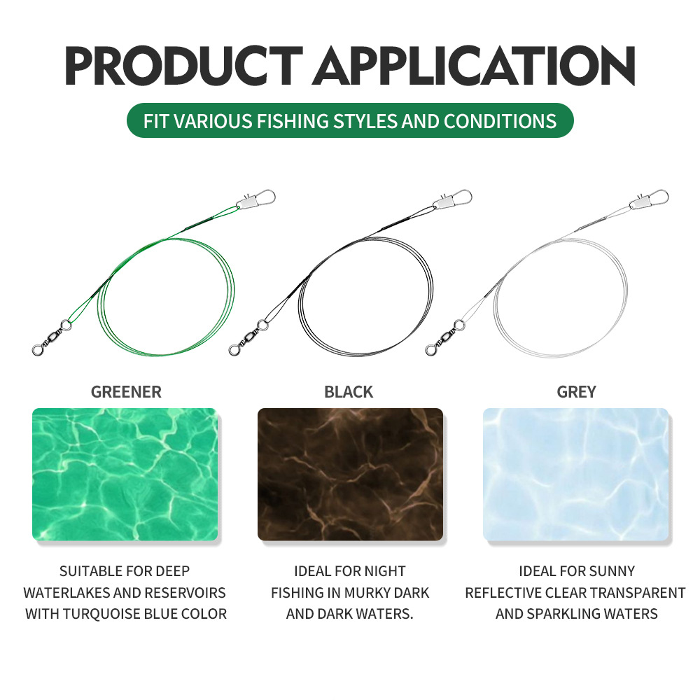 Luya Fishing Gear Accessories  - Leader Line ulasan dan harga
