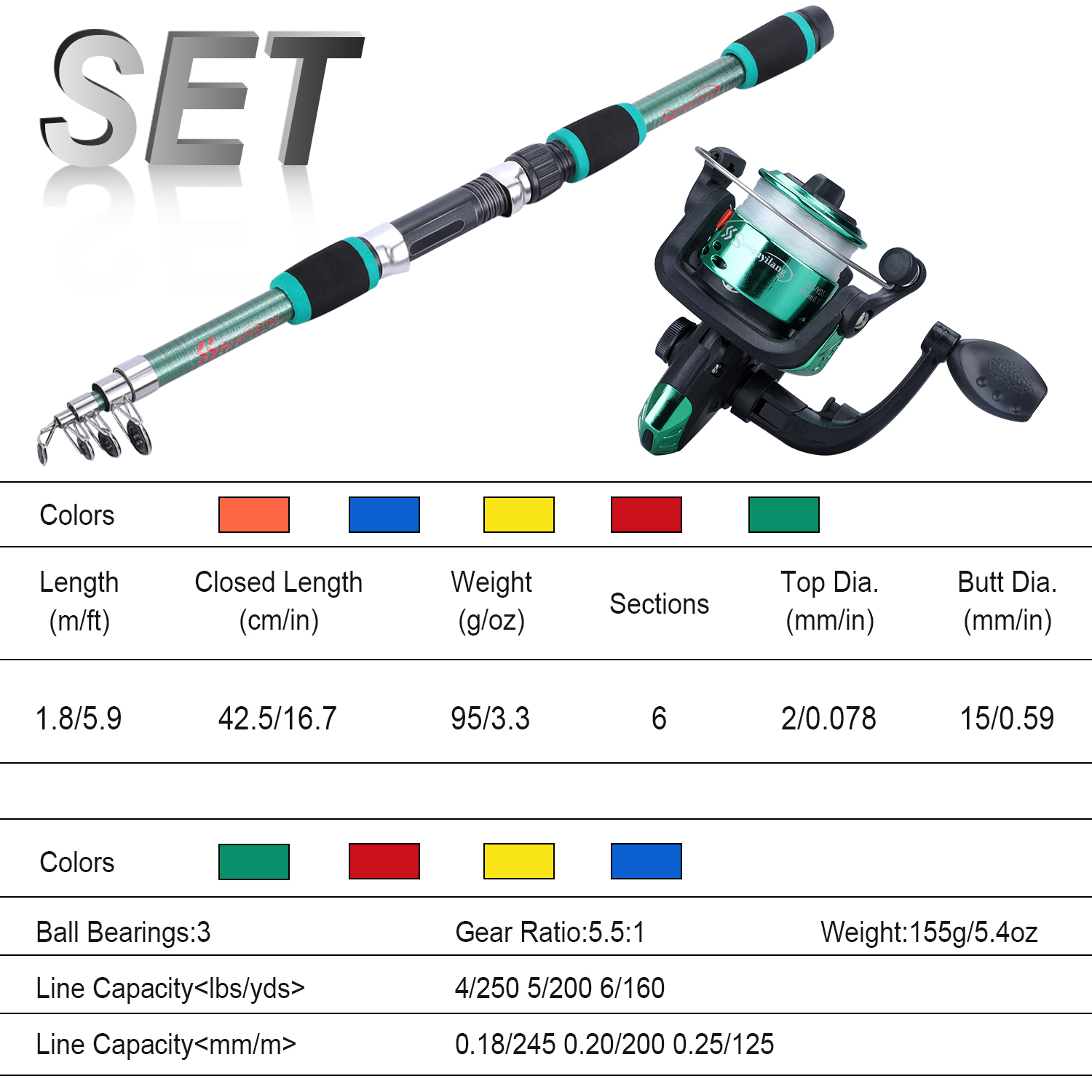 Sougayilang Kids Fishing Pole  - Fishing Line Spooler ulasan dan harga